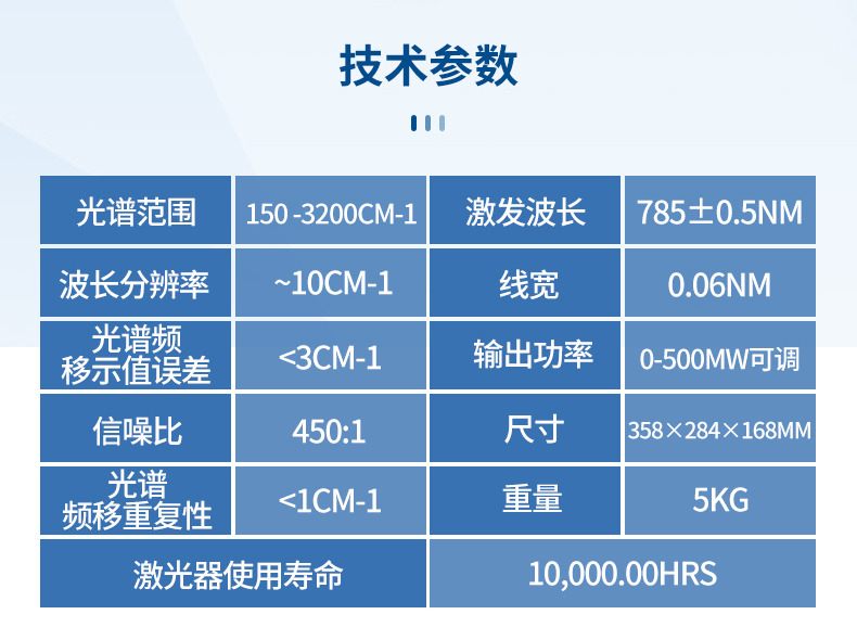 拉曼光谱分析仪.jpg