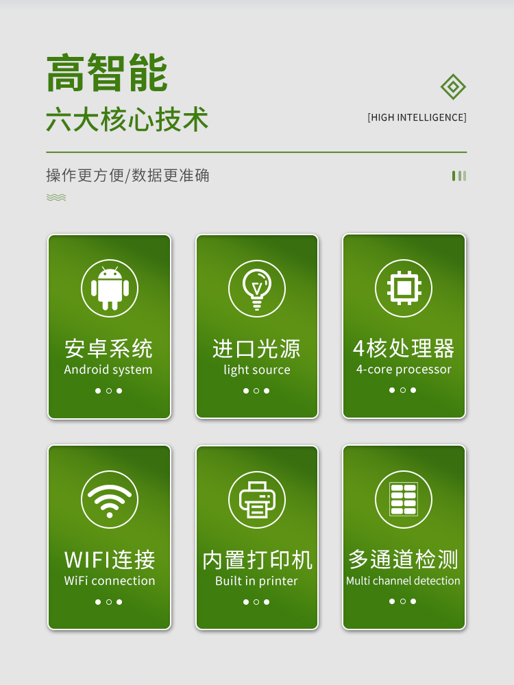 酸价过氧化值检测仪.jpg